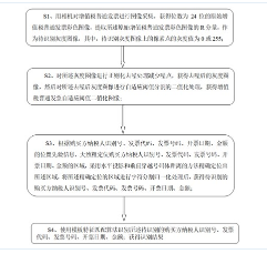 增值稅普通發(fā)票的圖像識別方法及裝置