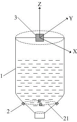 一種液位監(jiān)測(cè)系統(tǒng)