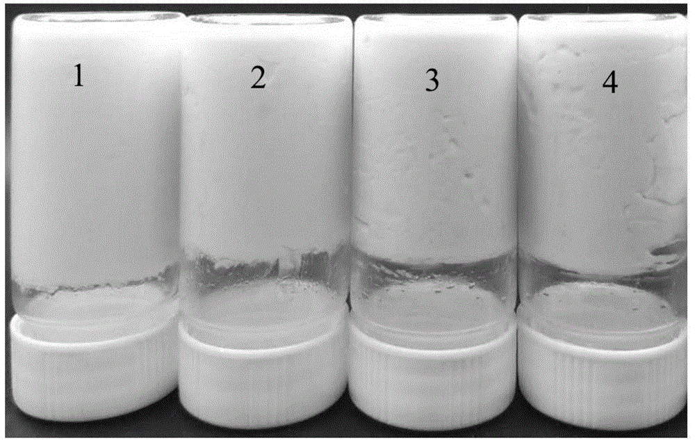 一種基于甜菜果膠和β-環(huán)糊精的葵花籽油基乳液凝膠的制備方法