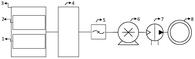 一種應(yīng)用于無人駕駛汽車的電機(jī)補(bǔ)償控制方法