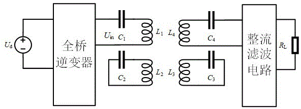 一種針對鋰電池充電的無線供電系統(tǒng)設(shè)計方法