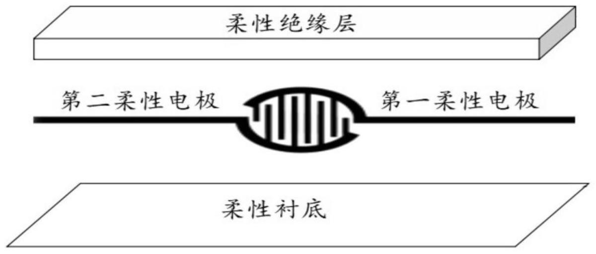 一種觸控按鍵及其制備方法和應用