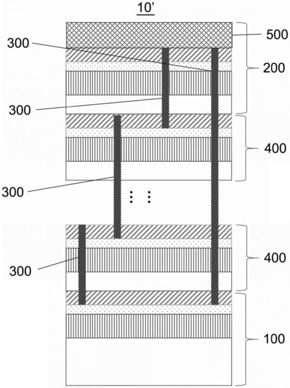 3D堆疊封裝結構及其制造方法